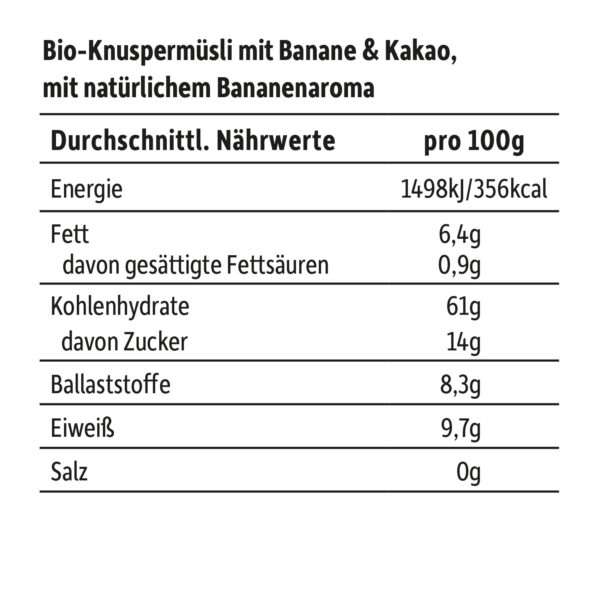 Knusper_Müsli-Banane_Kakao-naehrwerttabelle
