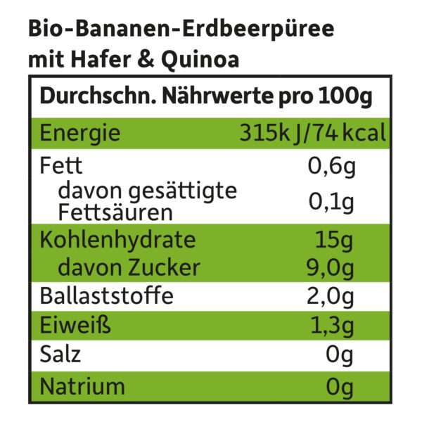 Quetschie_Banane-Erdbeere-Hafer-Quinoa-naerwerte