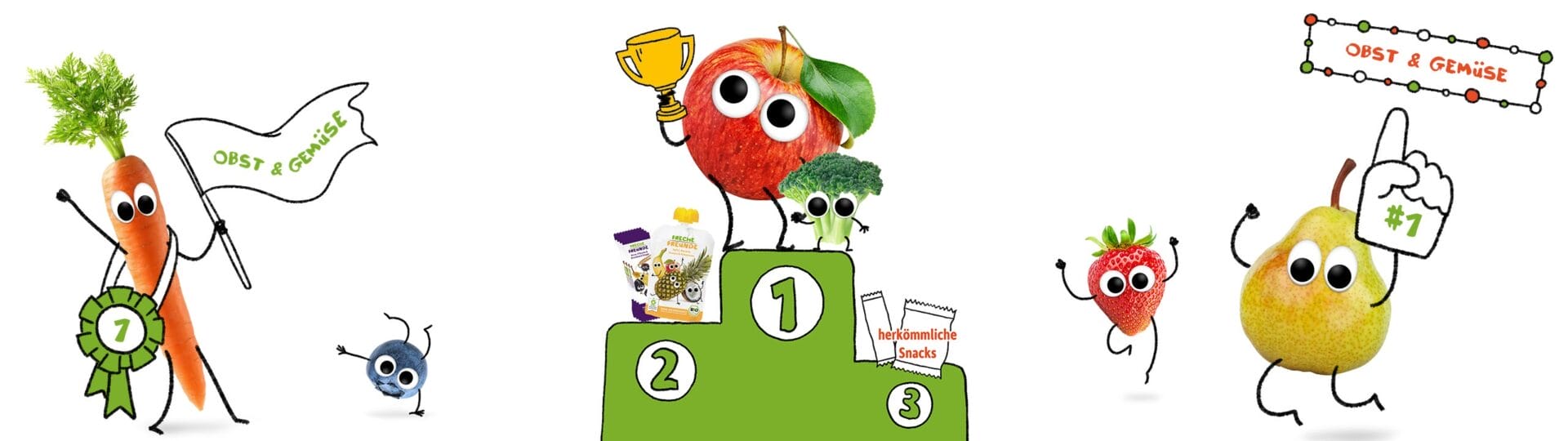Frisches Obst & Gemüse ist immer die bessere Wahl!