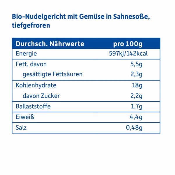 Freche_Freunde_Frozen-Bio_Kinder-Pasta_helle_Sosse-naehrwerttabelle