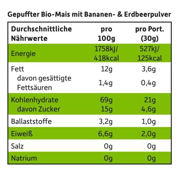 FF-Knusper-Herzchen_Banane_Erdbeere-naehrwerttabelle