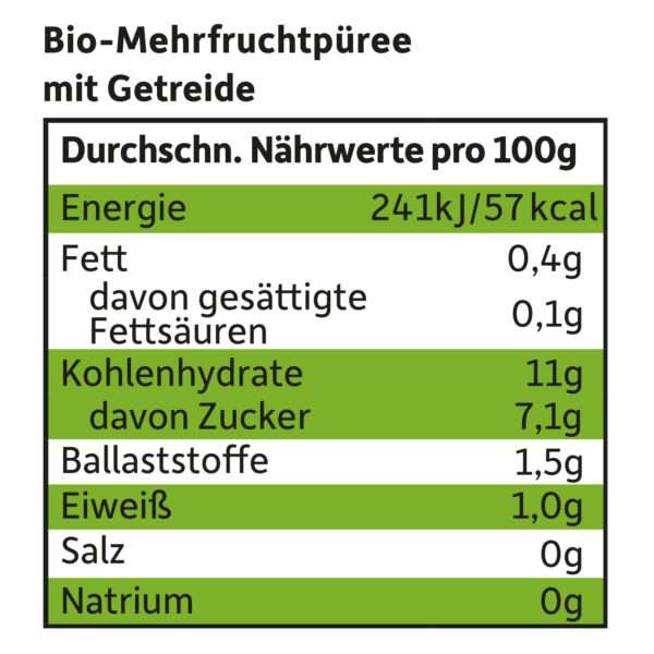 Quetschie-Pfirsich-Apfel-Banane-Hafer_naehrwerte