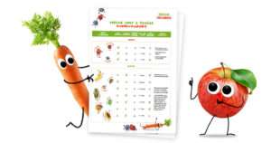 Freche Freunde - Obst & Gemüse Aufbewahrung - Übersicht zum Downloaden