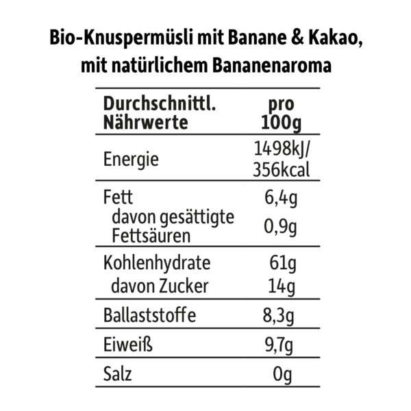 Bobs_DIKKAs-Knusper_Müsli-Banane_Kakao_naehrwerte