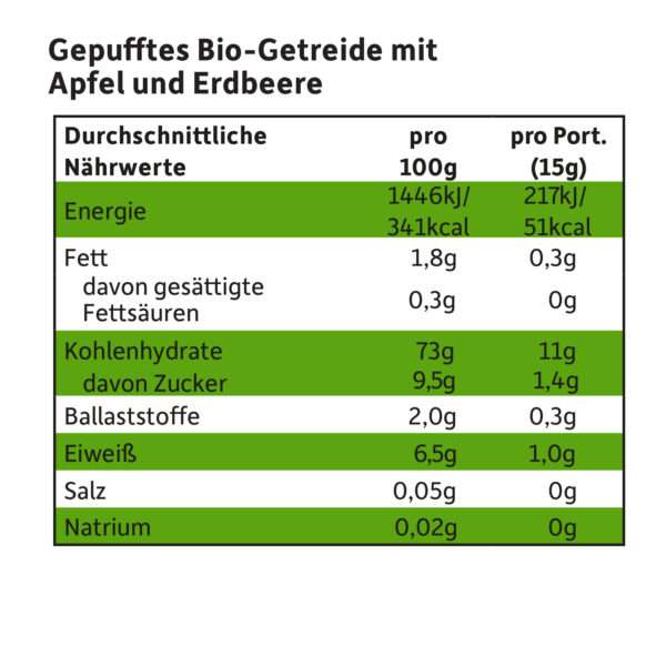 freche-freunde-party-pops-apfel-erdbeere-naehrwerttabelle-neu