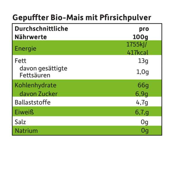 Knusper-Bluemchen_Pfirsich_naehrwerte