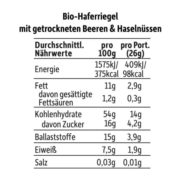 Nährwerte von Freche Freunde Bio Müsliriegel Beere & Haselnuss