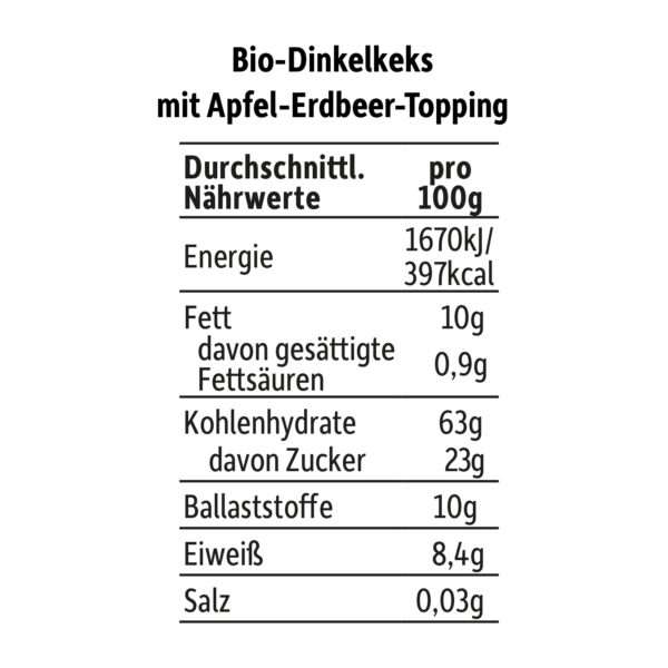 Eddas-Keks-Riegel-Apfel_Erdbeere_Naehrwerte