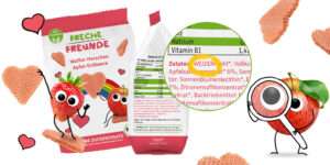 Bei glutenfreier Ernährung Zutaten eines Produktes auf Gluten prüfen, wie Alfred Apfel mit seiner Lupe.