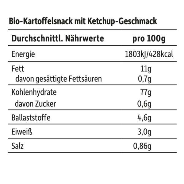 Naehrwerttabelle von Freche Freunde Bio Bunte Chips Ketchup-Style