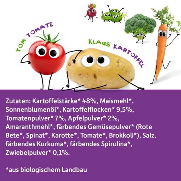 Zutatenliste mit Tom Tomate, Klaus Kartoffel