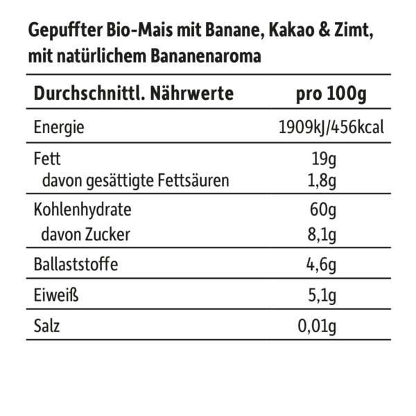 Naehrwerttabelle für gepufften Bio-Mais-Snack mit Banane, Kakao und Zimt – 456 kcal pro 100 g, ballaststoffreich und ohne Zuckerzusatz.
