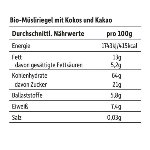 Nährwerttabelle der Freche Freunde Bio Crispy Riegel Kokos & Kakao