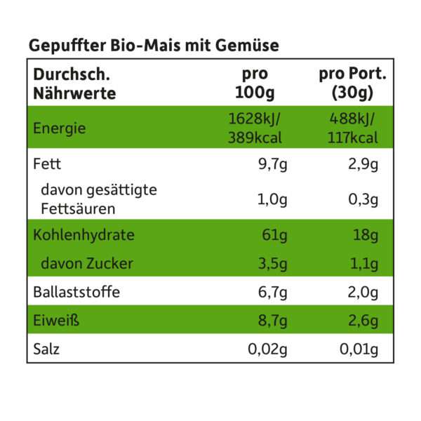 freche-freunde-knusper-sticks-bunter-gemuese-mix-naehrwerttabelle