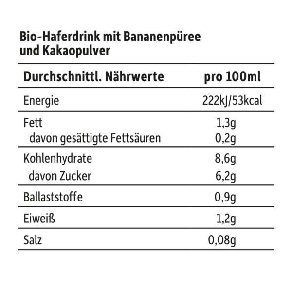 freche-freunde-kids-kakaodrink-banane-hafer-nehrwerttabelle