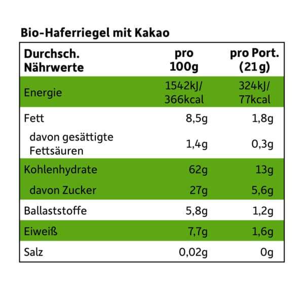 Freche Freunde Bio Haferriegel Kakao Nährwerttabelle