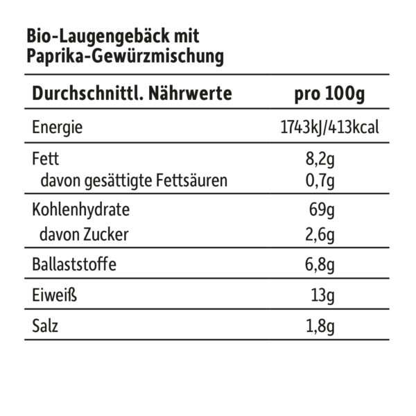 Freche Freunde Kids Brezel Chips Paprika Style – Nährwerttabelle